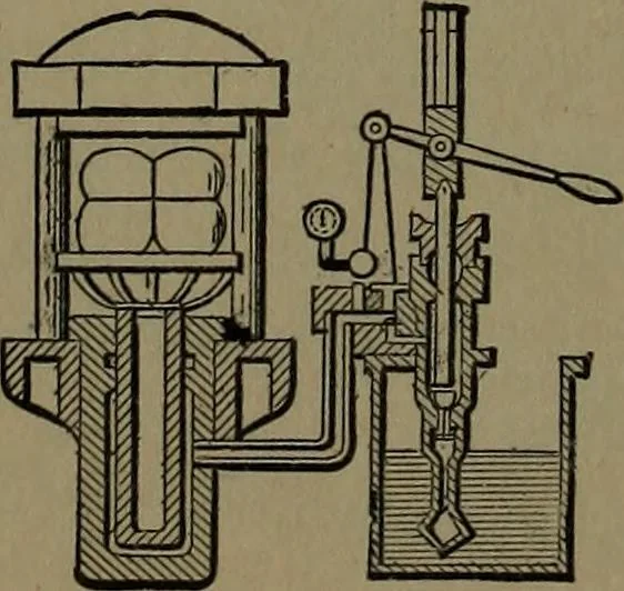 An illustration from Mechanical movements, powers and devices; a treatise describing mechanical movements and devices used in construcive and operative mechinery and the mechanical arts, being practically a mechanical dictionary, 1917, leaf 159