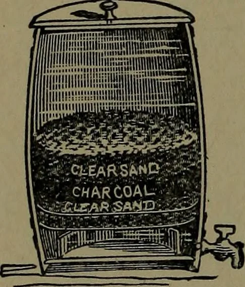 An illustration from Mechanical movements, powers and devices; a treatise describing mechanical movements and devices used in construcive and operative mechinery and the mechanical arts, being practically a mechanical dictionary, 1917, leaf 163