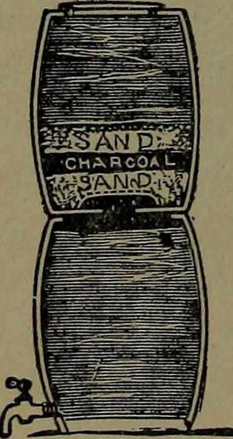 An illustration from Mechanical movements, powers and devices; a treatise describing mechanical movements and devices used in construcive and operative mechinery and the mechanical arts, being practically a mechanical dictionary, 1917, leaf 163