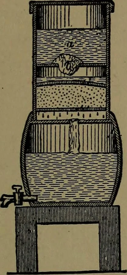 An illustration from Mechanical movements, powers and devices; a treatise describing mechanical movements and devices used in construcive and operative mechinery and the mechanical arts, being practically a mechanical dictionary, 1917, leaf 164