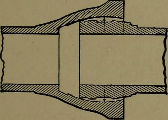 An illustration from Mechanical movements, powers and devices; a treatise describing mechanical movements and devices used in construcive and operative mechinery and the mechanical arts, being practically a mechanical dictionary, 1917, leaf 164