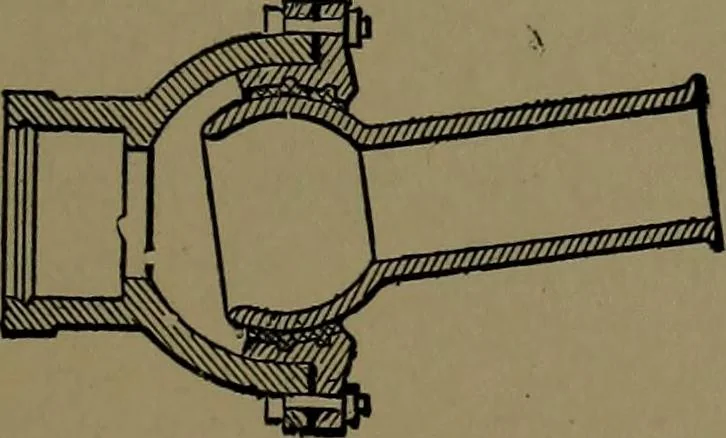 An illustration from Mechanical movements, powers and devices; a treatise describing mechanical movements and devices used in construcive and operative mechinery and the mechanical arts, being practically a mechanical dictionary, 1917, leaf 164