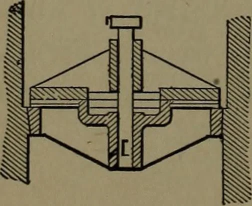 An illustration from Mechanical movements, powers and devices; a treatise describing mechanical movements and devices used in construcive and operative mechinery and the mechanical arts, being practically a mechanical dictionary, 1917, leaf 165