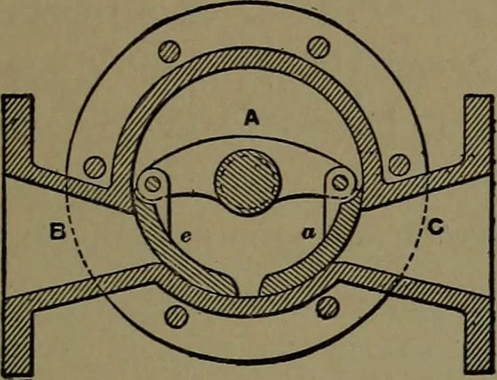 An illustration from Mechanical movements, powers and devices; a treatise describing mechanical movements and devices used in construcive and operative mechinery and the mechanical arts, being practically a mechanical dictionary, 1917, leaf 166