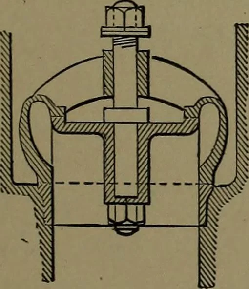 An illustration from Mechanical movements, powers and devices; a treatise describing mechanical movements and devices used in construcive and operative mechinery and the mechanical arts, being practically a mechanical dictionary, 1917, leaf 166