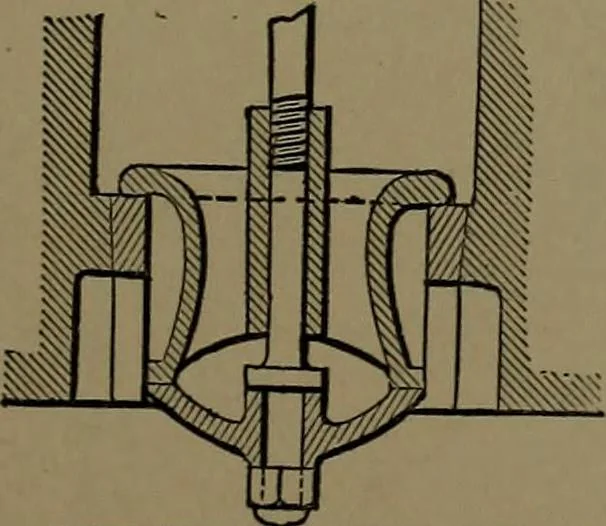 An illustration from Mechanical movements, powers and devices; a treatise describing mechanical movements and devices used in construcive and operative mechinery and the mechanical arts, being practically a mechanical dictionary, 1917, leaf 166
