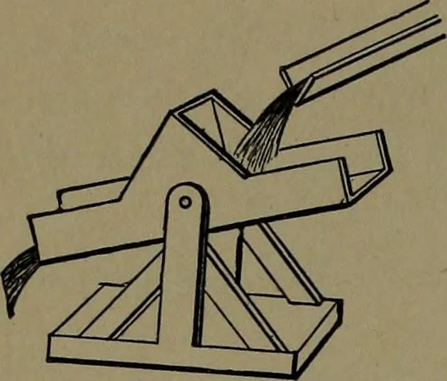 An illustration from Mechanical movements, powers and devices; a treatise describing mechanical movements and devices used in construcive and operative mechinery and the mechanical arts, being practically a mechanical dictionary, 1917, leaf 167