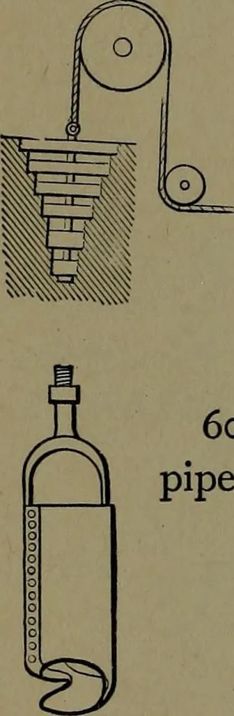 An illustration from Mechanical movements, powers and devices; a treatise describing mechanical movements and devices used in construcive and operative mechinery and the mechanical arts, being practically a mechanical dictionary, 1917, leaf 167