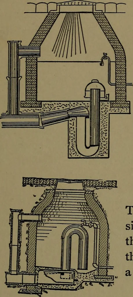 An illustration from Mechanical movements, powers and devices; a treatise describing mechanical movements and devices used in construcive and operative mechinery and the mechanical arts, being practically a mechanical dictionary, 1917, leaf 168