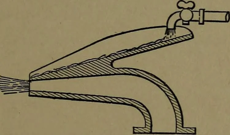 An illustration from Mechanical movements, powers and devices; a treatise describing mechanical movements and devices used in construcive and operative mechinery and the mechanical arts, being practically a mechanical dictionary, 1917, leaf 168