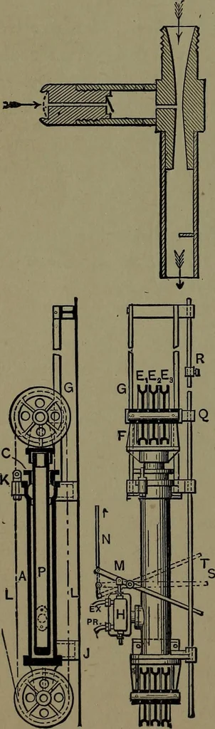 An illustration from Mechanical movements, powers and devices; a treatise describing mechanical movements and devices used in construcive and operative mechinery and the mechanical arts, being practically a mechanical dictionary, 1917, leaf 169