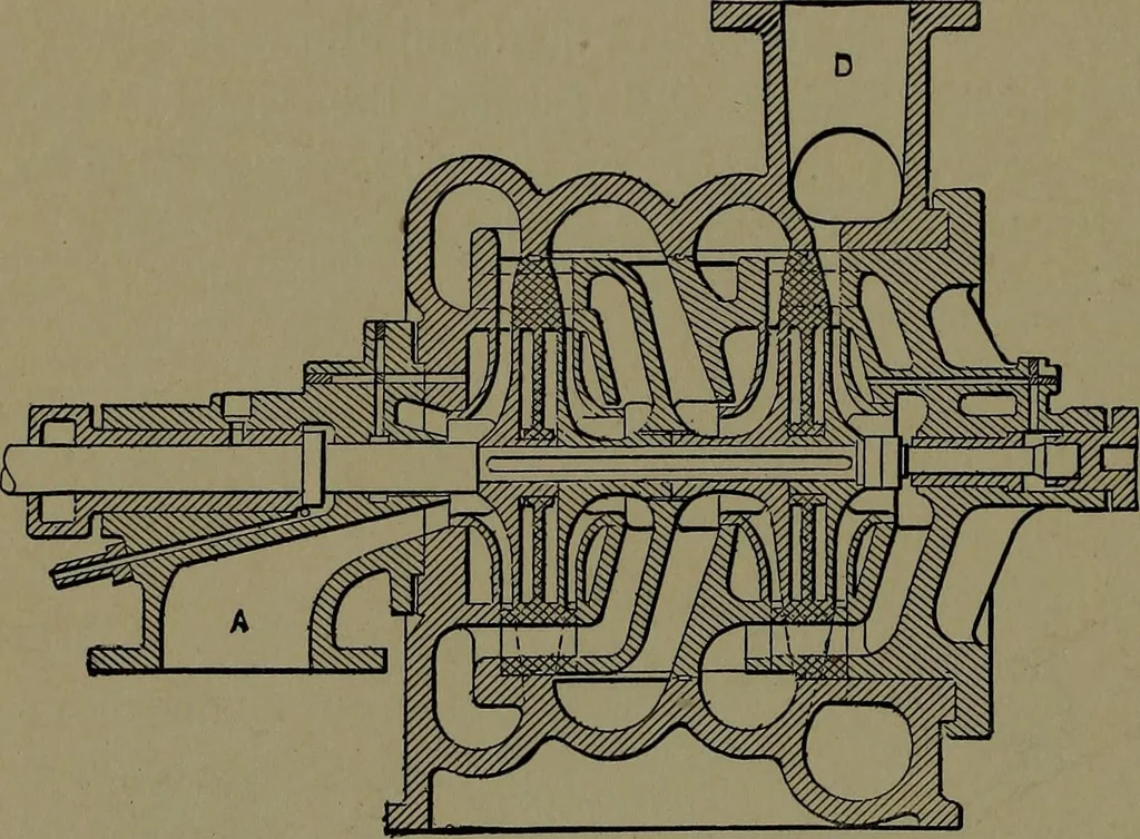An illustration from Mechanical movements, powers and devices; a treatise describing mechanical movements and devices used in construcive and operative mechinery and the mechanical arts, being practically a mechanical dictionary, 1917, leaf 171