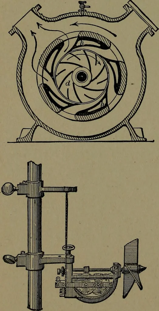 An illustration from Mechanical movements, powers and devices; a treatise describing mechanical movements and devices used in construcive and operative mechinery and the mechanical arts, being practically a mechanical dictionary, 1917, leaf 171