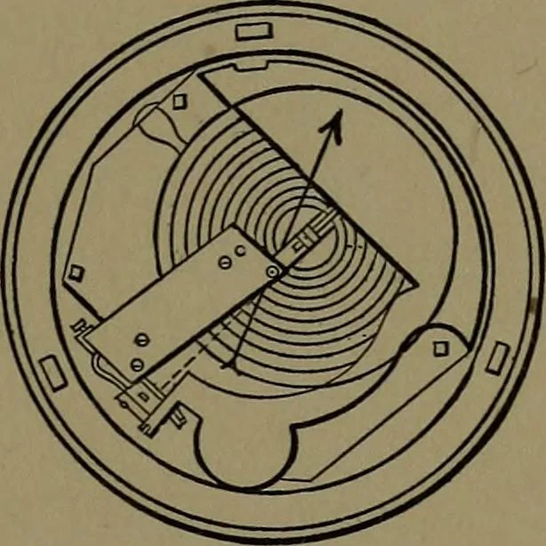 An illustration from Mechanical movements, powers and devices; a treatise describing mechanical movements and devices used in construcive and operative mechinery and the mechanical arts, being practically a mechanical dictionary, 1917, leaf 172