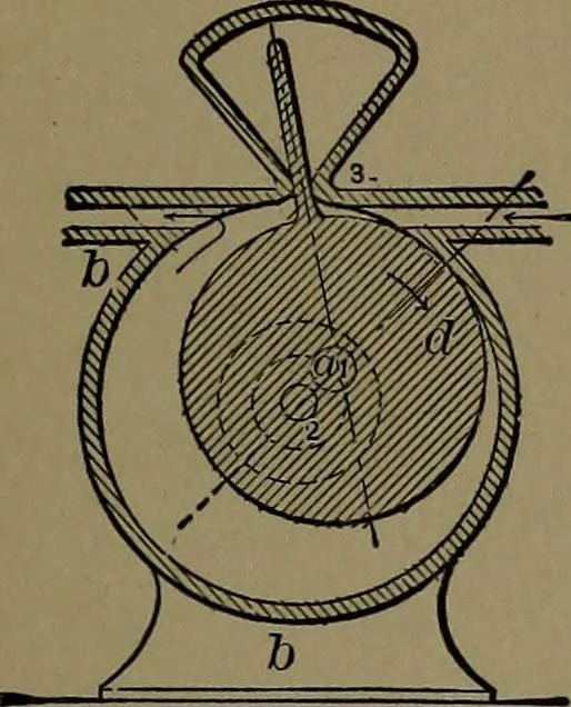 An illustration from Mechanical movements, powers and devices; a treatise describing mechanical movements and devices used in construcive and operative mechinery and the mechanical arts, being practically a mechanical dictionary, 1917, leaf 176
