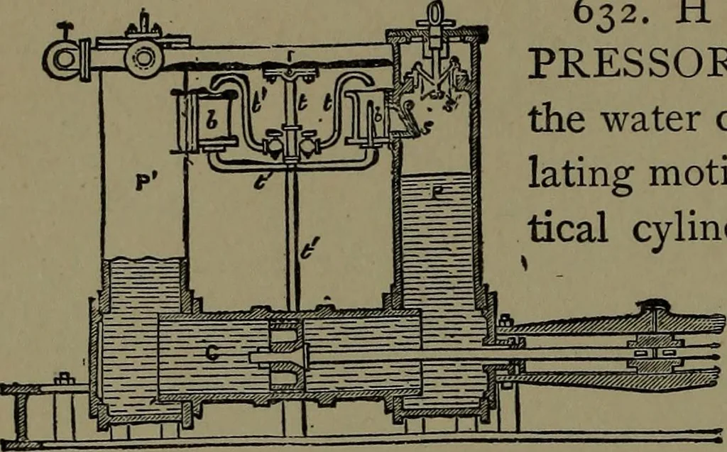 An illustration from Mechanical movements, powers and devices; a treatise describing mechanical movements and devices used in construcive and operative mechinery and the mechanical arts, being practically a mechanical dictionary, 1917, leaf 177