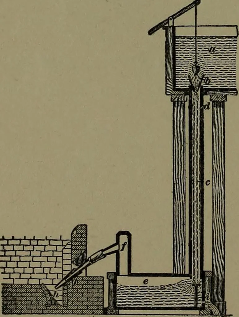 An illustration from Mechanical movements, powers and devices; a treatise describing mechanical movements and devices used in construcive and operative mechinery and the mechanical arts, being practically a mechanical dictionary, 1917, leaf 177