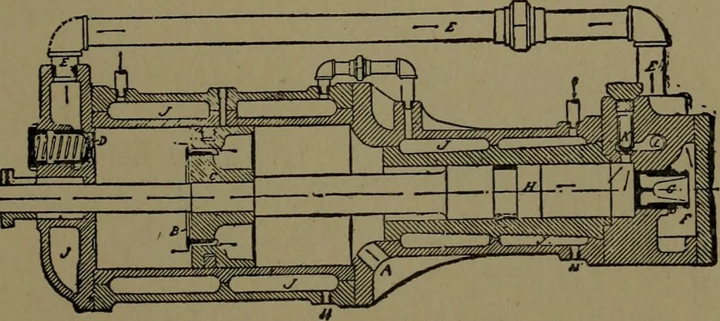 An illustration from Mechanical movements, powers and devices; a treatise describing mechanical movements and devices used in construcive and operative mechinery and the mechanical arts, being practically a mechanical dictionary, 1917, leaf 180