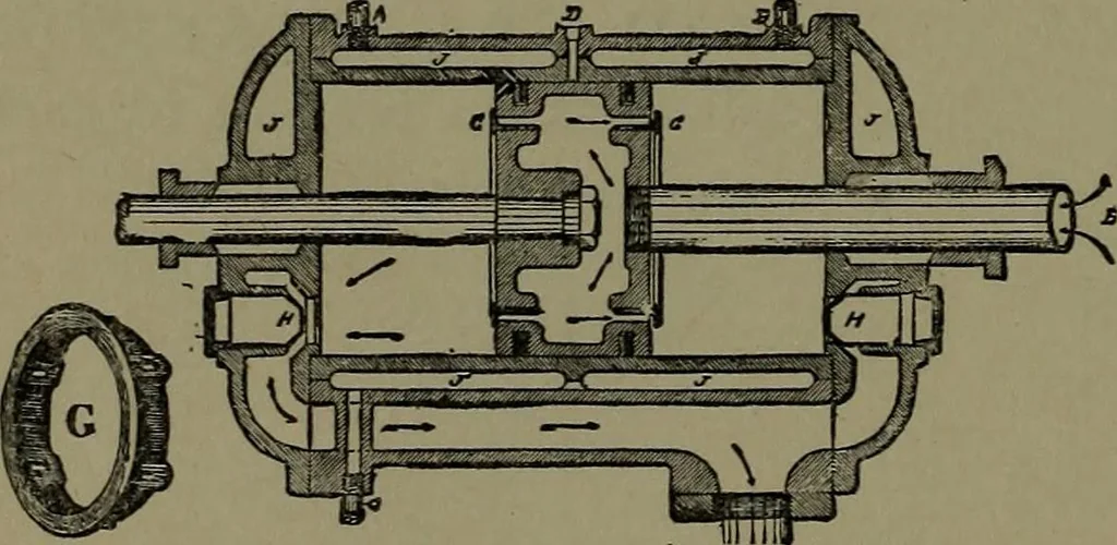 An illustration from Mechanical movements, powers and devices; a treatise describing mechanical movements and devices used in construcive and operative mechinery and the mechanical arts, being practically a mechanical dictionary, 1917, leaf 181