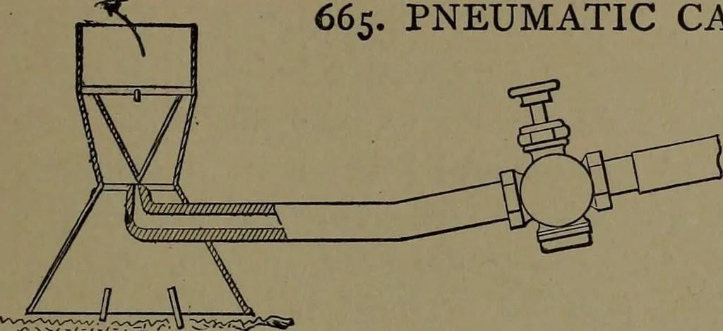 An illustration from Mechanical movements, powers and devices; a treatise describing mechanical movements and devices used in construcive and operative mechinery and the mechanical arts, being practically a mechanical dictionary, 1917, leaf 186