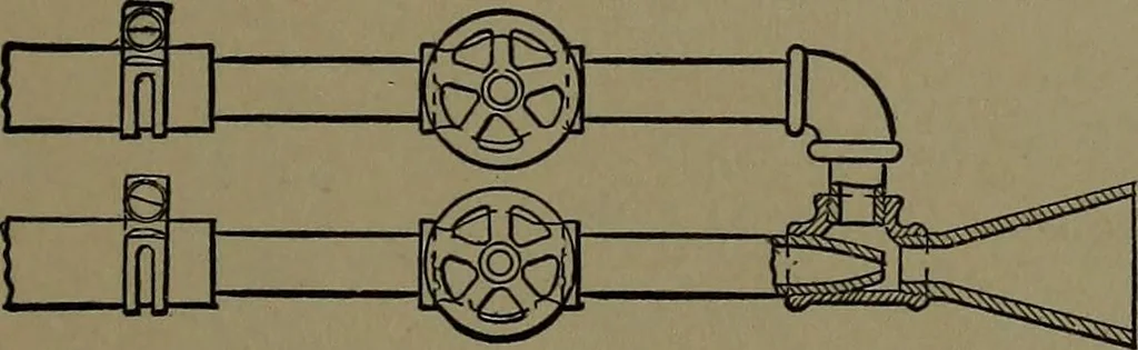 An illustration from Mechanical movements, powers and devices; a treatise describing mechanical movements and devices used in construcive and operative mechinery and the mechanical arts, being practically a mechanical dictionary, 1917, leaf 186