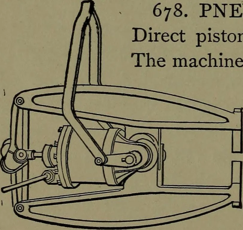 An illustration from Mechanical movements, powers and devices; a treatise describing mechanical movements and devices used in construcive and operative mechinery and the mechanical arts, being practically a mechanical dictionary, 1917, leaf 189