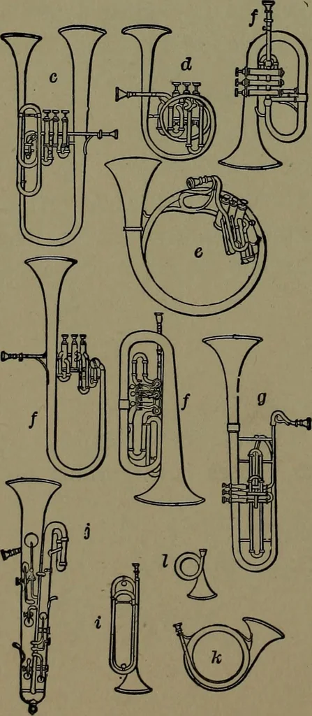 An illustration from Mechanical movements, powers and devices; a treatise describing mechanical movements and devices used in construcive and operative mechinery and the mechanical arts, being practically a mechanical dictionary, 1917, leaf 193