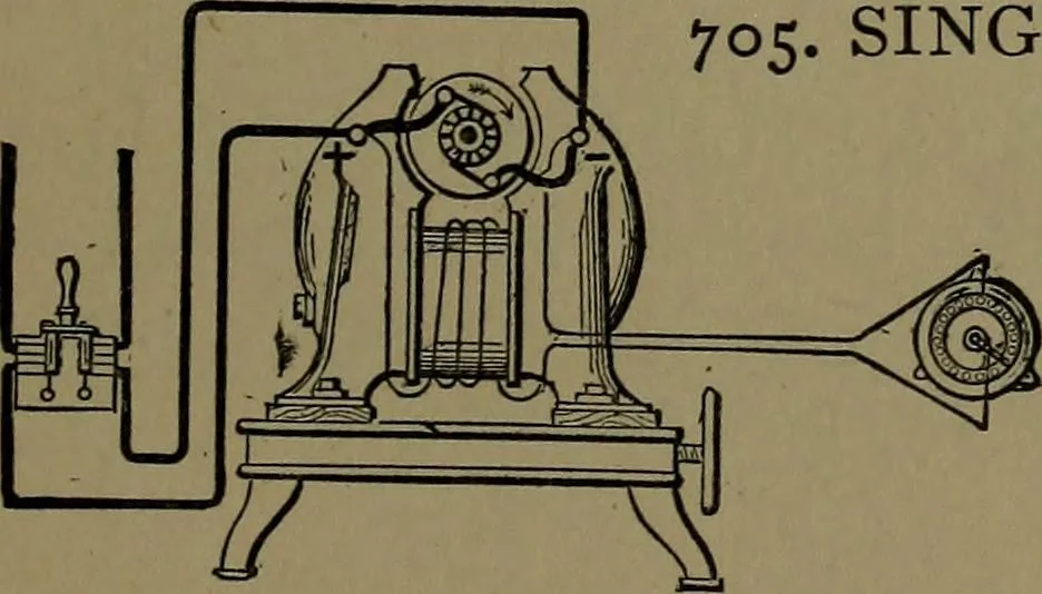 An illustration from Mechanical movements, powers and devices; a treatise describing mechanical movements and devices used in construcive and operative mechinery and the mechanical arts, being practically a mechanical dictionary, 1917, leaf 196