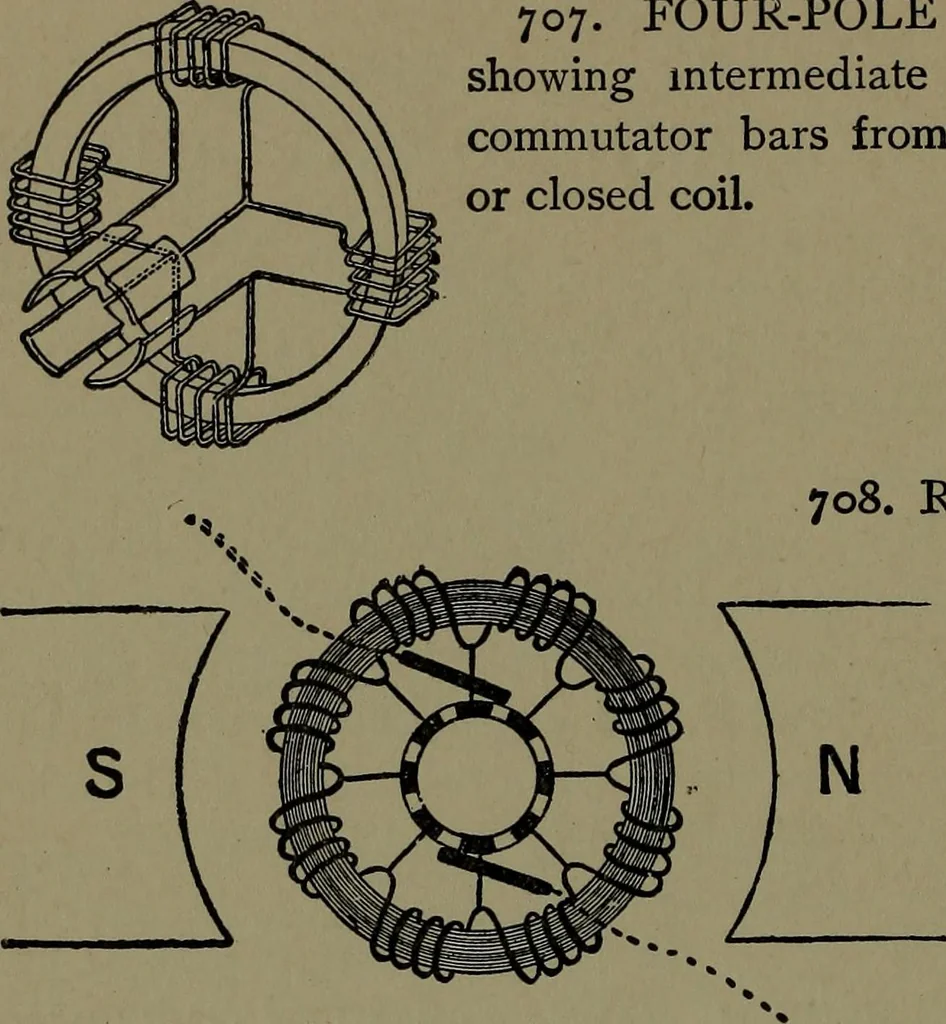 An illustration from Mechanical movements, powers and devices; a treatise describing mechanical movements and devices used in construcive and operative mechinery and the mechanical arts, being practically a mechanical dictionary, 1917, leaf 197