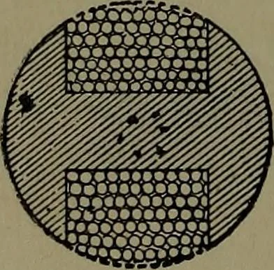 An illustration from Mechanical movements, powers and devices; a treatise describing mechanical movements and devices used in construcive and operative mechinery and the mechanical arts, being practically a mechanical dictionary, 1917, leaf 197