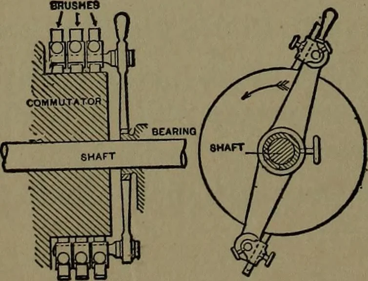 An illustration from Mechanical movements, powers and devices; a treatise describing mechanical movements and devices used in construcive and operative mechinery and the mechanical arts, being practically a mechanical dictionary, 1917, leaf 197