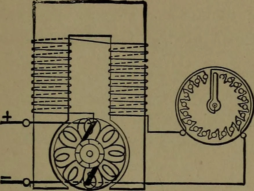An illustration from Mechanical movements, powers and devices; a treatise describing mechanical movements and devices used in construcive and operative mechinery and the mechanical arts, being practically a mechanical dictionary, 1917, leaf 198