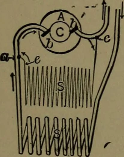 An illustration from Mechanical movements, powers and devices; a treatise describing mechanical movements and devices used in construcive and operative mechinery and the mechanical arts, being practically a mechanical dictionary, 1917, leaf 198