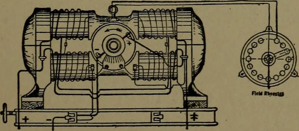 An illustration from Mechanical movements, powers and devices; a treatise describing mechanical movements and devices used in construcive and operative mechinery and the mechanical arts, being practically a mechanical dictionary, 1917, leaf 198