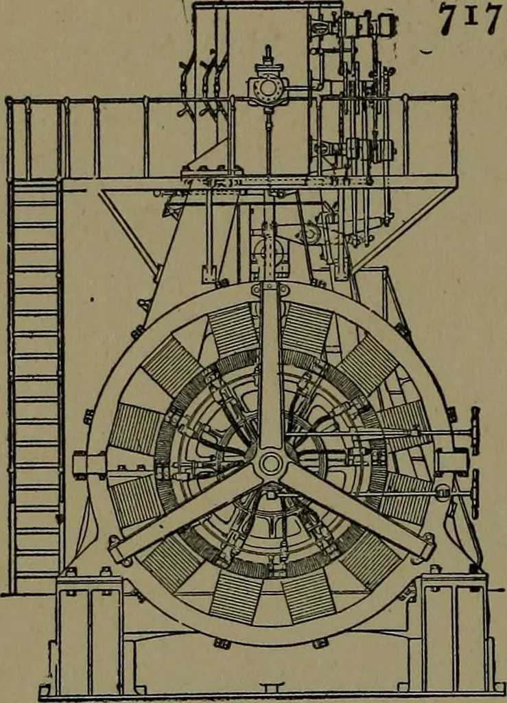 An illustration from Mechanical movements, powers and devices; a treatise describing mechanical movements and devices used in construcive and operative mechinery and the mechanical arts, being practically a mechanical dictionary, 1917, leaf 199
