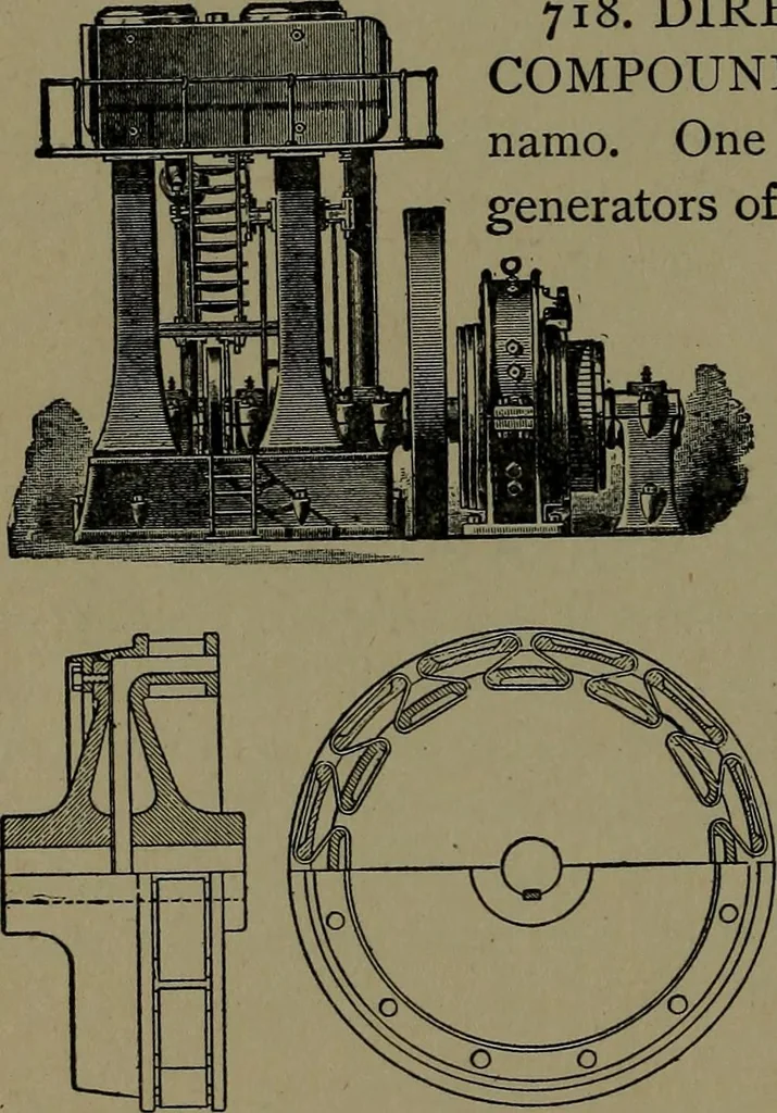 An illustration from Mechanical movements, powers and devices; a treatise describing mechanical movements and devices used in construcive and operative mechinery and the mechanical arts, being practically a mechanical dictionary, 1917, leaf 199