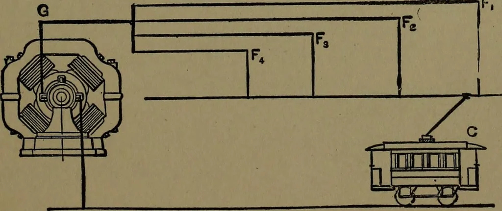 An illustration from Mechanical movements, powers and devices; a treatise describing mechanical movements and devices used in construcive and operative mechinery and the mechanical arts, being practically a mechanical dictionary, 1917, leaf 200