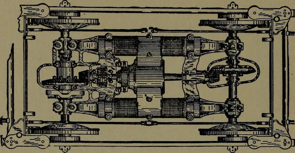 An illustration from Mechanical movements, powers and devices; a treatise describing mechanical movements and devices used in construcive and operative mechinery and the mechanical arts, being practically a mechanical dictionary, 1917, leaf 201