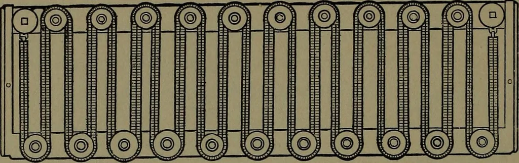 An illustration from Mechanical movements, powers and devices; a treatise describing mechanical movements and devices used in construcive and operative mechinery and the mechanical arts, being practically a mechanical dictionary, 1917, leaf 205