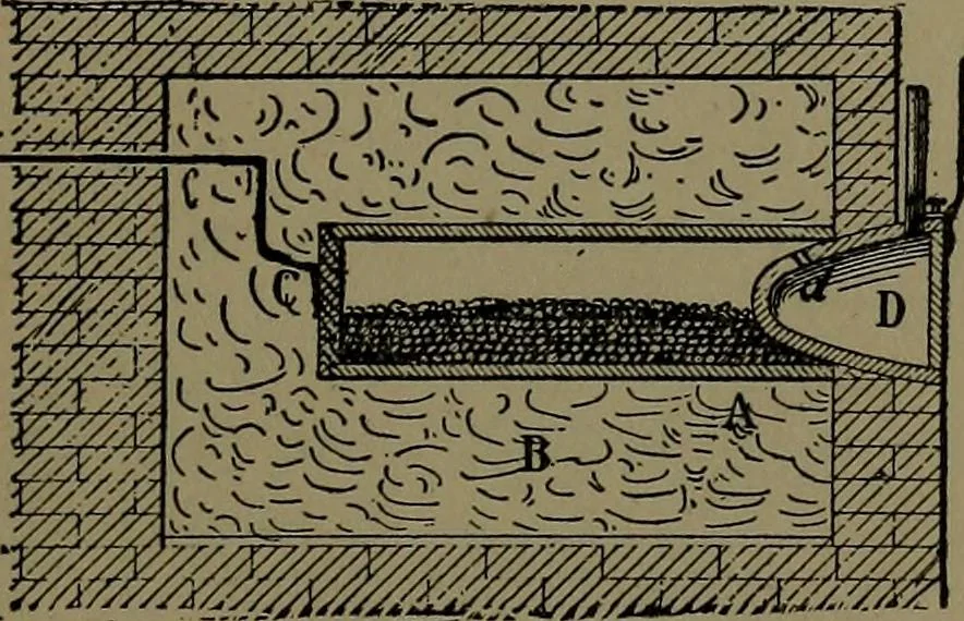 An illustration from Mechanical movements, powers and devices; a treatise describing mechanical movements and devices used in construcive and operative mechinery and the mechanical arts, being practically a mechanical dictionary, 1917, leaf 206