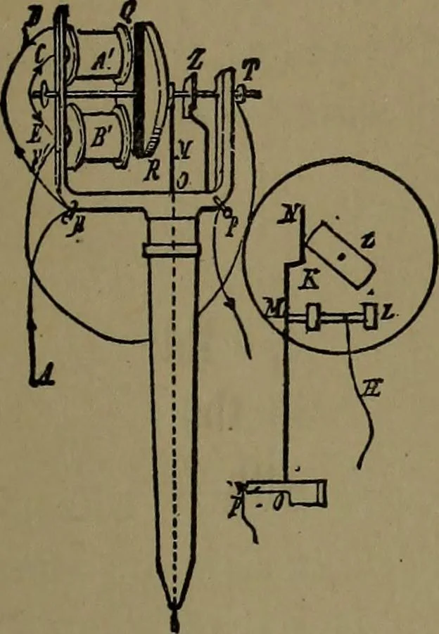 An illustration from Mechanical movements, powers and devices; a treatise describing mechanical movements and devices used in construcive and operative mechinery and the mechanical arts, being practically a mechanical dictionary, 1917, leaf 208