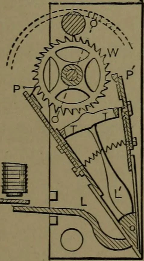 An illustration from Mechanical movements, powers and devices; a treatise describing mechanical movements and devices used in construcive and operative mechinery and the mechanical arts, being practically a mechanical dictionary, 1917, leaf 210