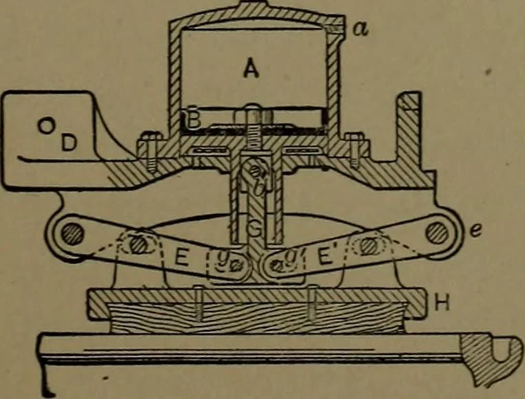 An illustration from Mechanical movements, powers and devices; a treatise describing mechanical movements and devices used in construcive and operative mechinery and the mechanical arts, being practically a mechanical dictionary, 1917, leaf 210