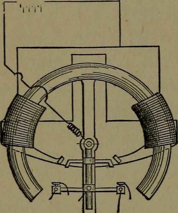 An illustration from Mechanical movements, powers and devices; a treatise describing mechanical movements and devices used in construcive and operative mechinery and the mechanical arts, being practically a mechanical dictionary, 1917, leaf 211