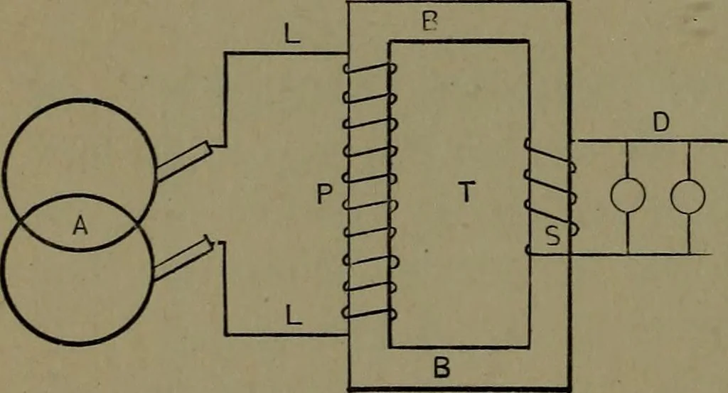 An illustration from Mechanical movements, powers and devices; a treatise describing mechanical movements and devices used in construcive and operative mechinery and the mechanical arts, being practically a mechanical dictionary, 1917, leaf 211