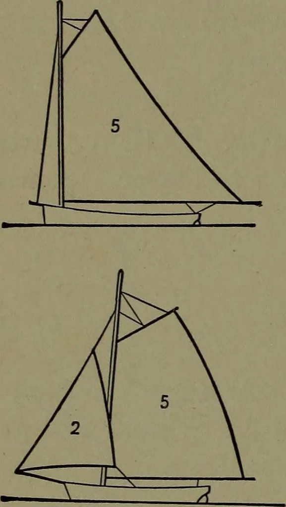 An illustration from Mechanical movements, powers and devices; a treatise describing mechanical movements and devices used in construcive and operative mechinery and the mechanical arts, being practically a mechanical dictionary, 1917, leaf 213