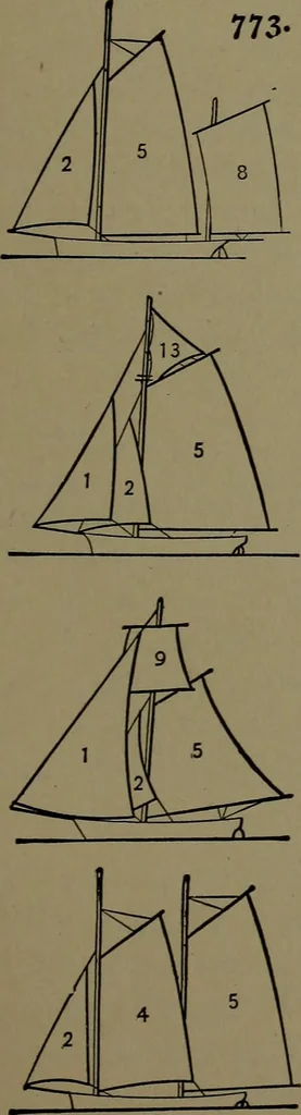 An illustration from Mechanical movements, powers and devices; a treatise describing mechanical movements and devices used in construcive and operative mechinery and the mechanical arts, being practically a mechanical dictionary, 1917, leaf 214
