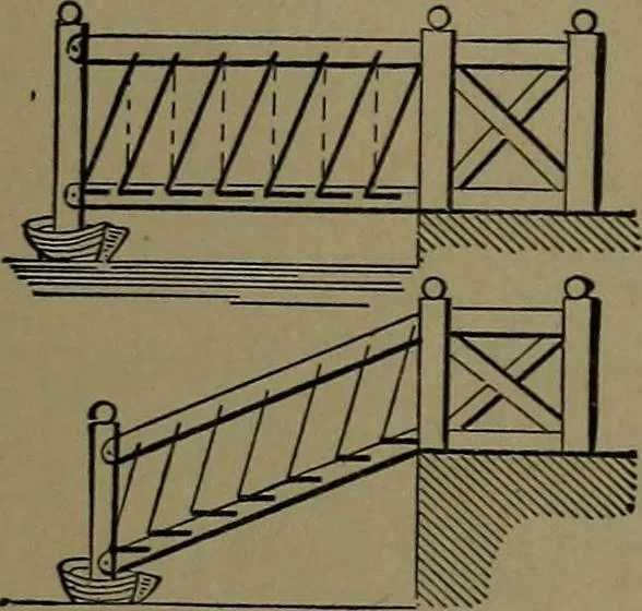 An illustration from Mechanical movements, powers and devices; a treatise describing mechanical movements and devices used in construcive and operative mechinery and the mechanical arts, being practically a mechanical dictionary, 1917, leaf 220