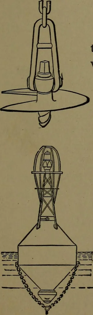 An illustration from Mechanical movements, powers and devices; a treatise describing mechanical movements and devices used in construcive and operative mechinery and the mechanical arts, being practically a mechanical dictionary, 1917, leaf 220