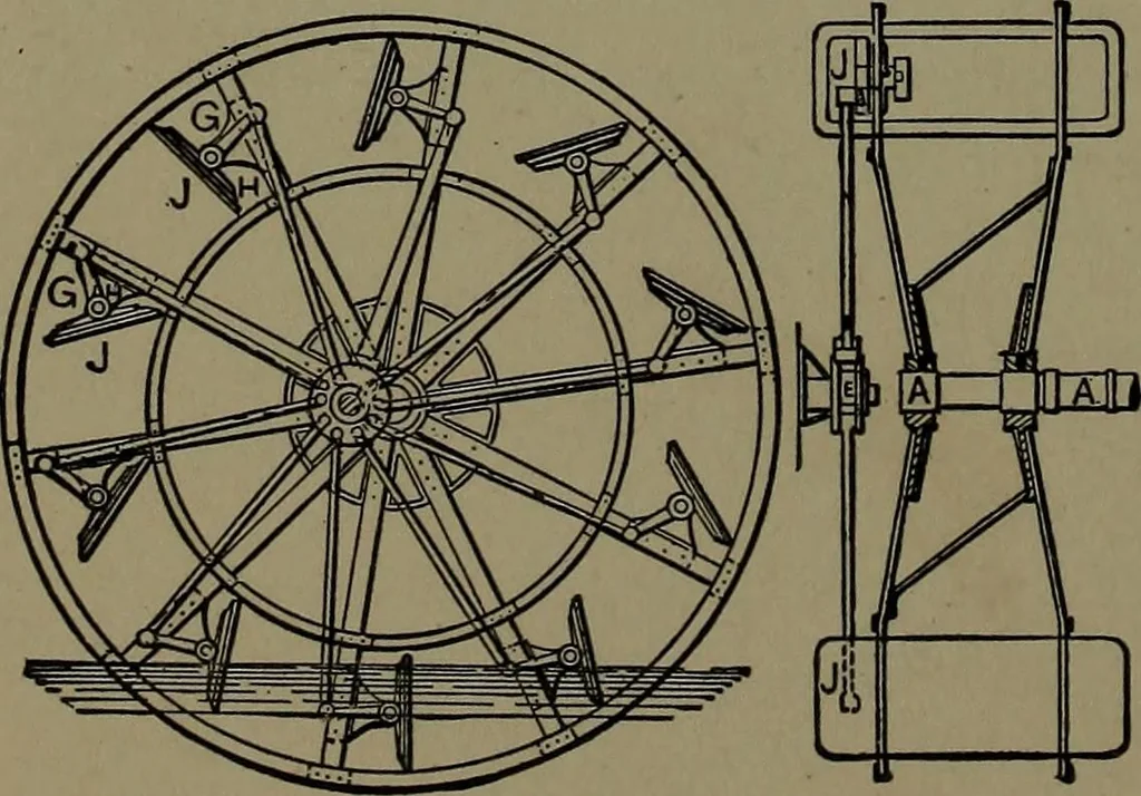An illustration from Mechanical movements, powers and devices; a treatise describing mechanical movements and devices used in construcive and operative mechinery and the mechanical arts, being practically a mechanical dictionary, 1917, leaf 221